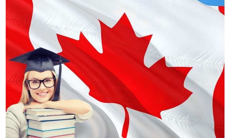 Bí quyết tối đa hoá cơ hội nhận học bổng Canada